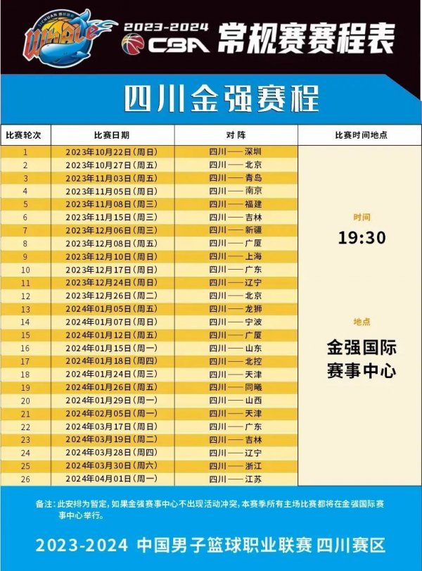 球员制造了