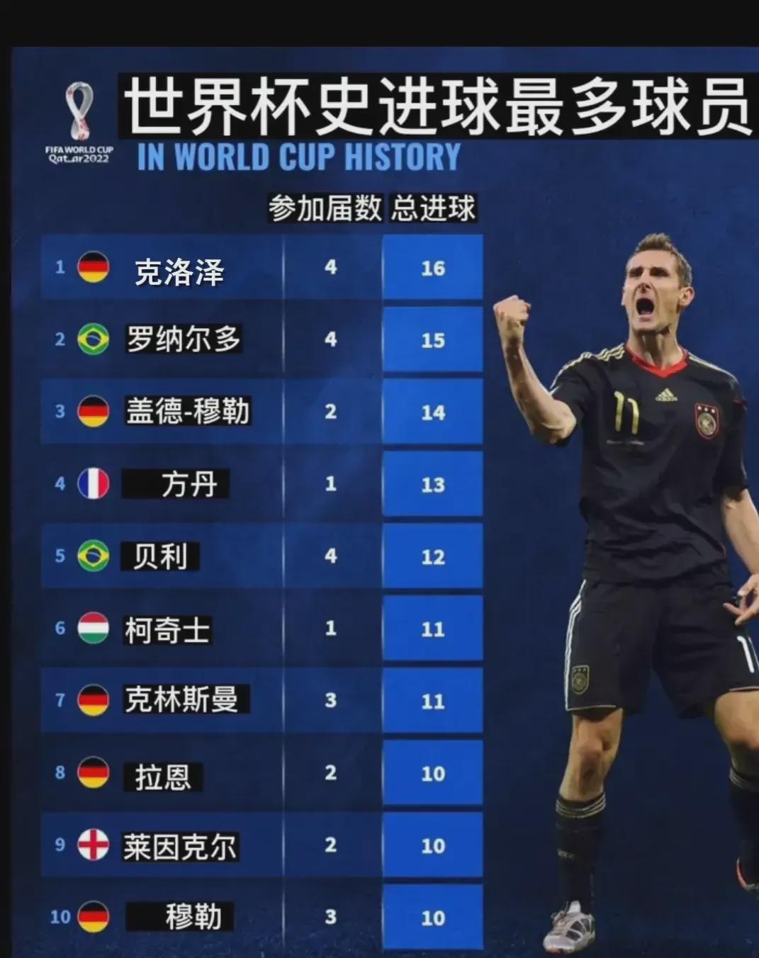 历史中的独 历史中的独