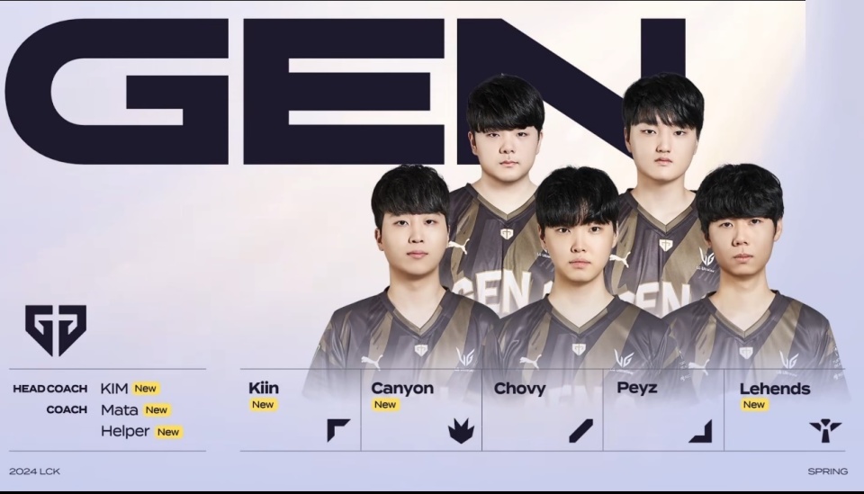 在职业竞技 在职业竞技