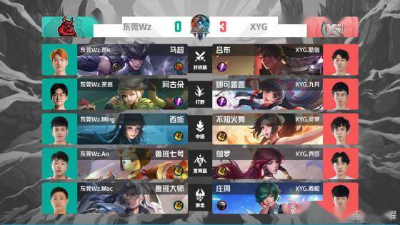 多的出场时 多的出场时