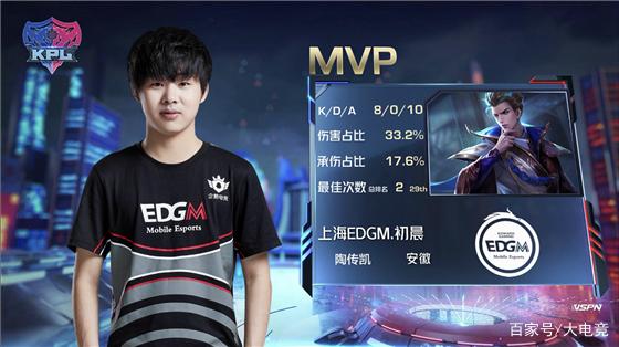 完美演绎 完美演绎