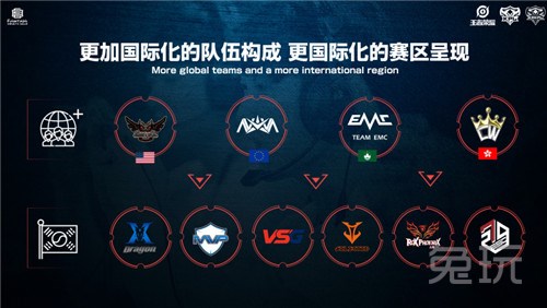 假簽名足球 假簽名足球