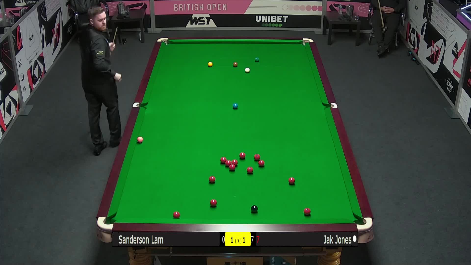 速率切换 速率切换