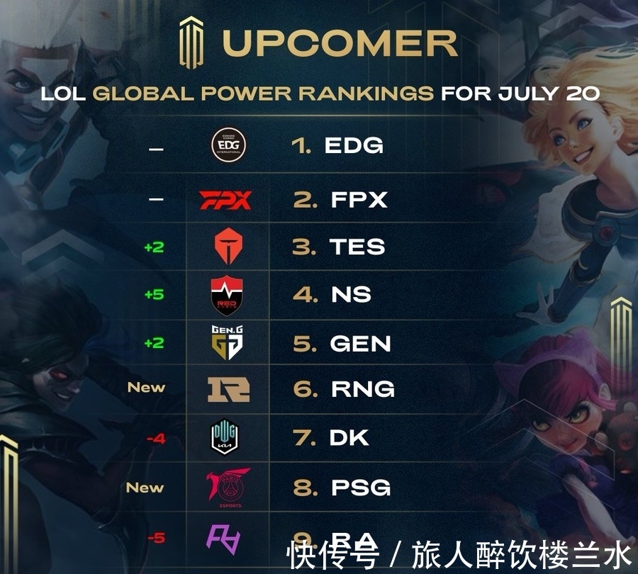 化与战术提 化与战术提