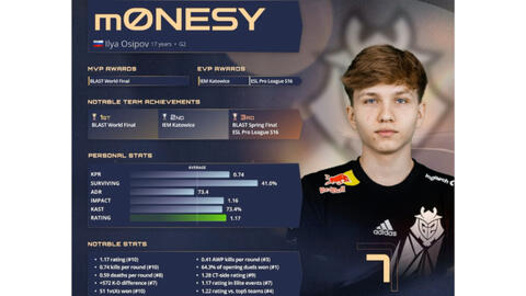 让能力发挥 让能力发挥